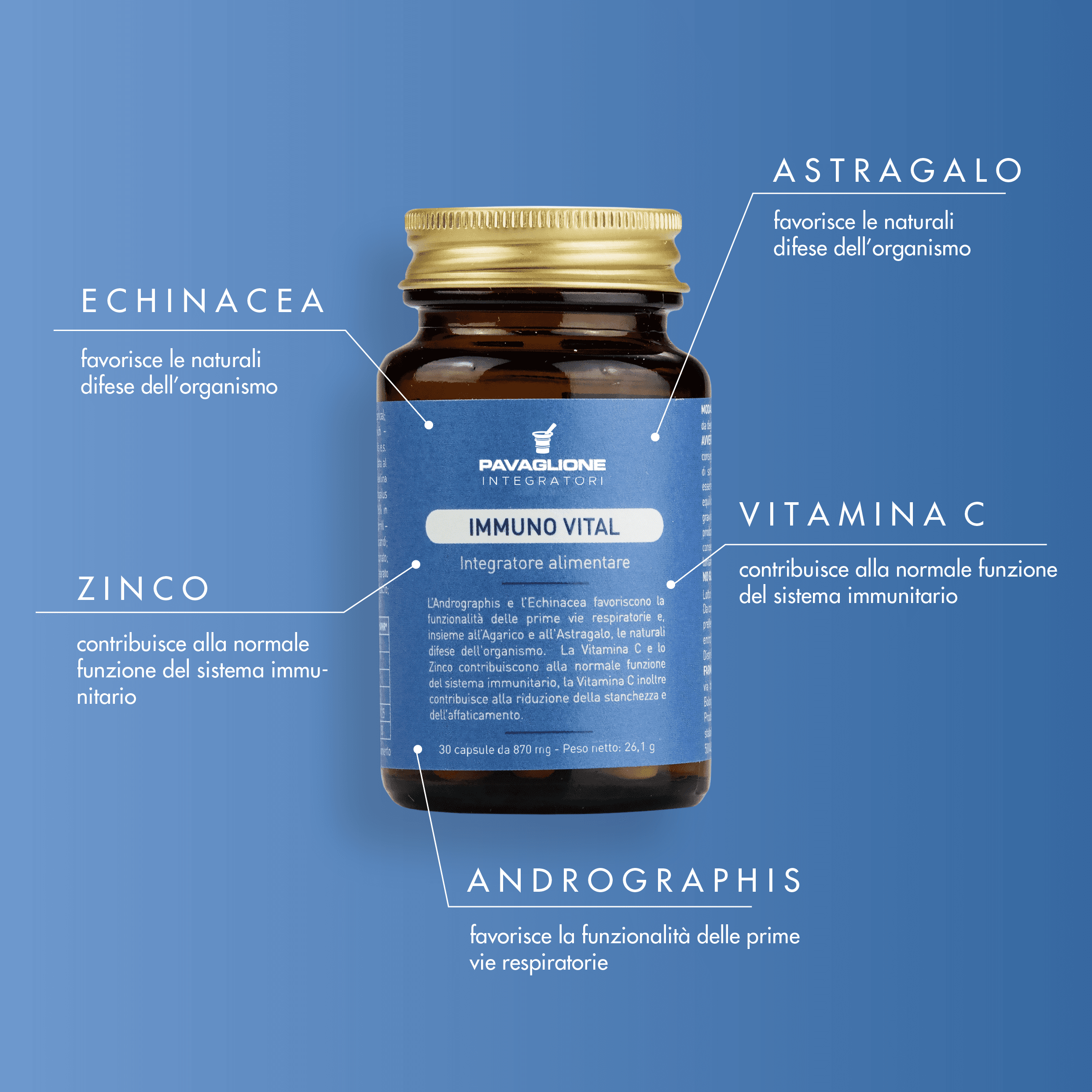 Immuno Vital